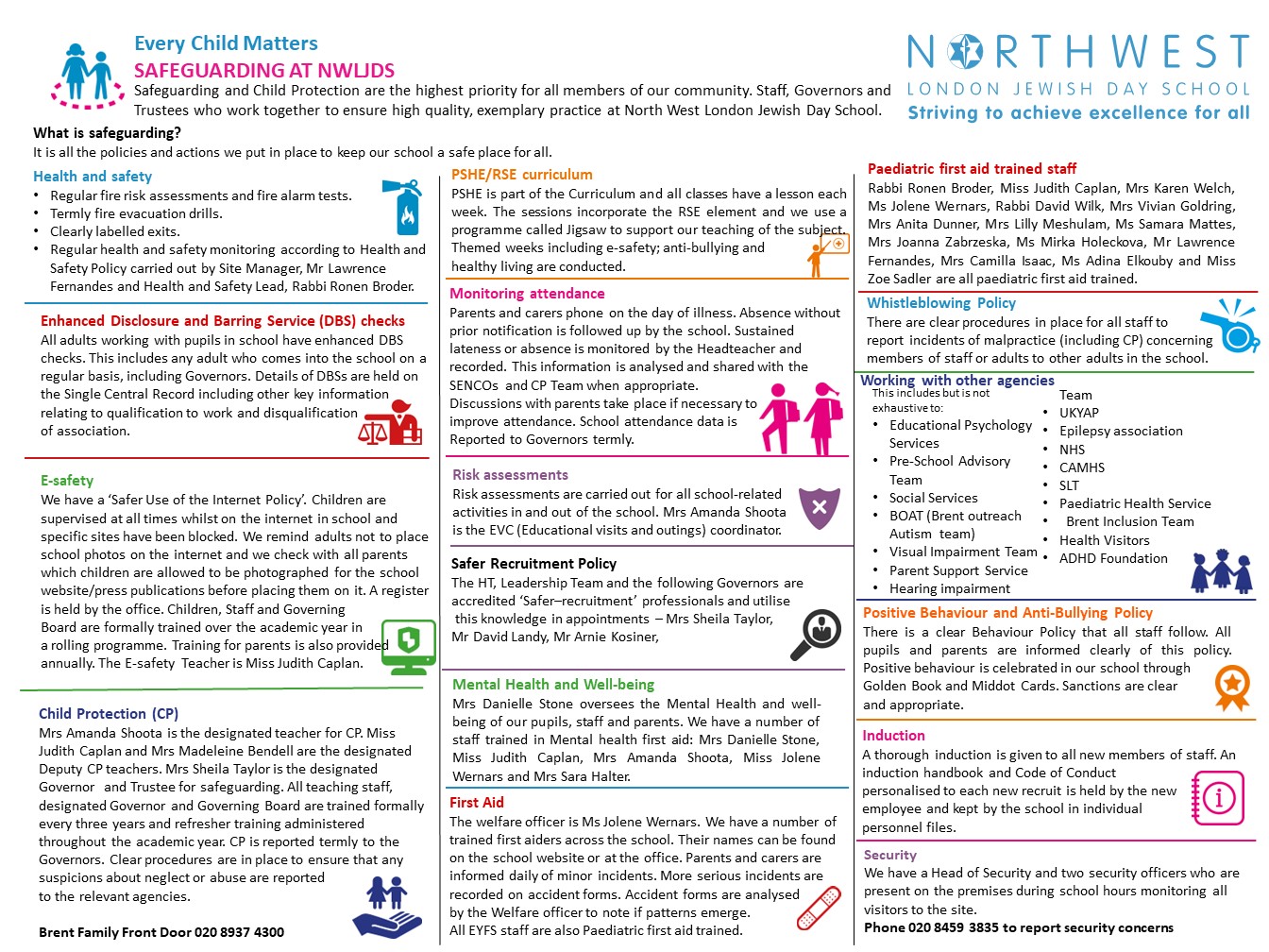 NWLJDS Safeguarding poster 2023